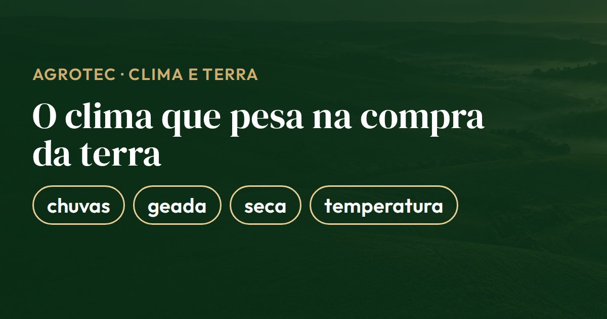 Cartão com o que o clima da região decide na compra de terra: regime de chuvas, risco de geada, períodos de seca e temperatura média