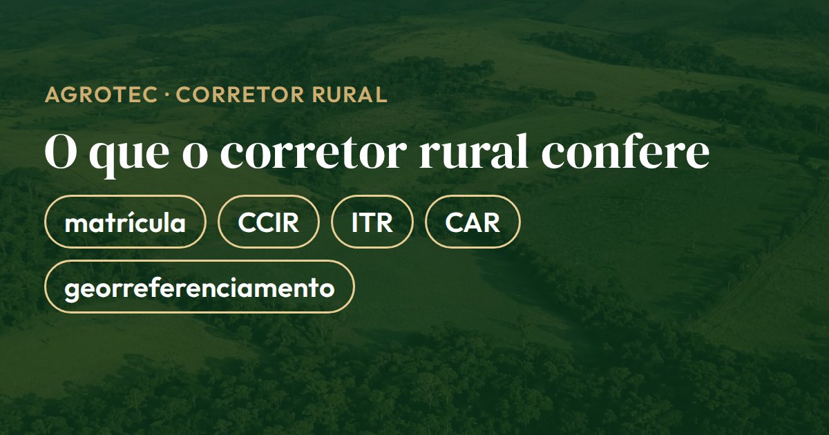 Cartão com os documentos que o corretor rural confere antes da proposta: matrícula, CCIR, ITR, CAR e georreferenciamento