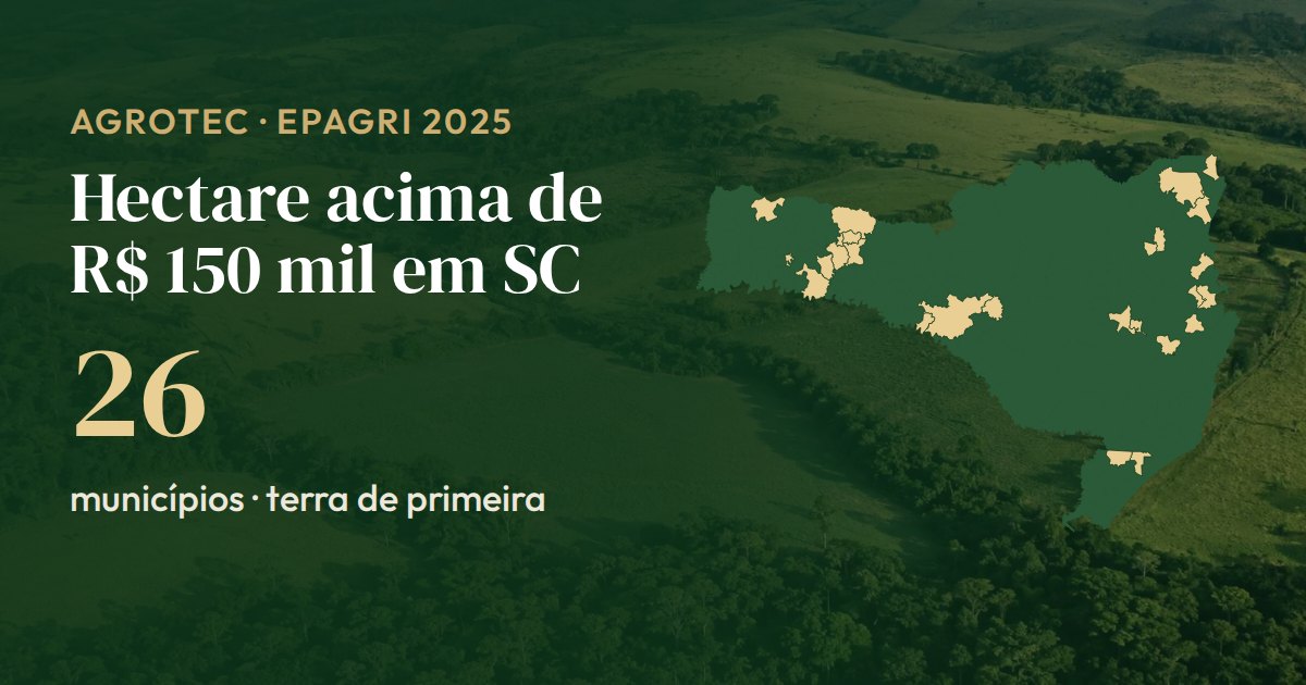 Mapa de Santa Catarina com os 26 municípios onde o hectare de terra de primeira passa de R$ 150 mil destacados em dourado (Epagri, 2025)