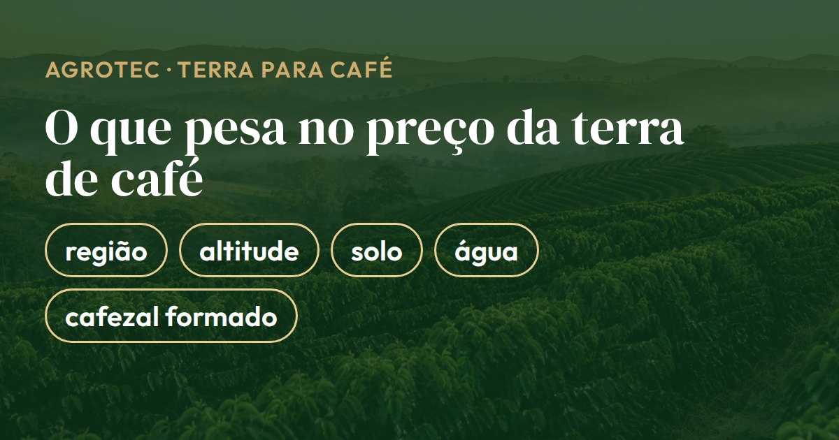 Cartão com o que pesa no preço de uma terra de café: região, altitude, solo, água e, principalmente, cafezal já formado