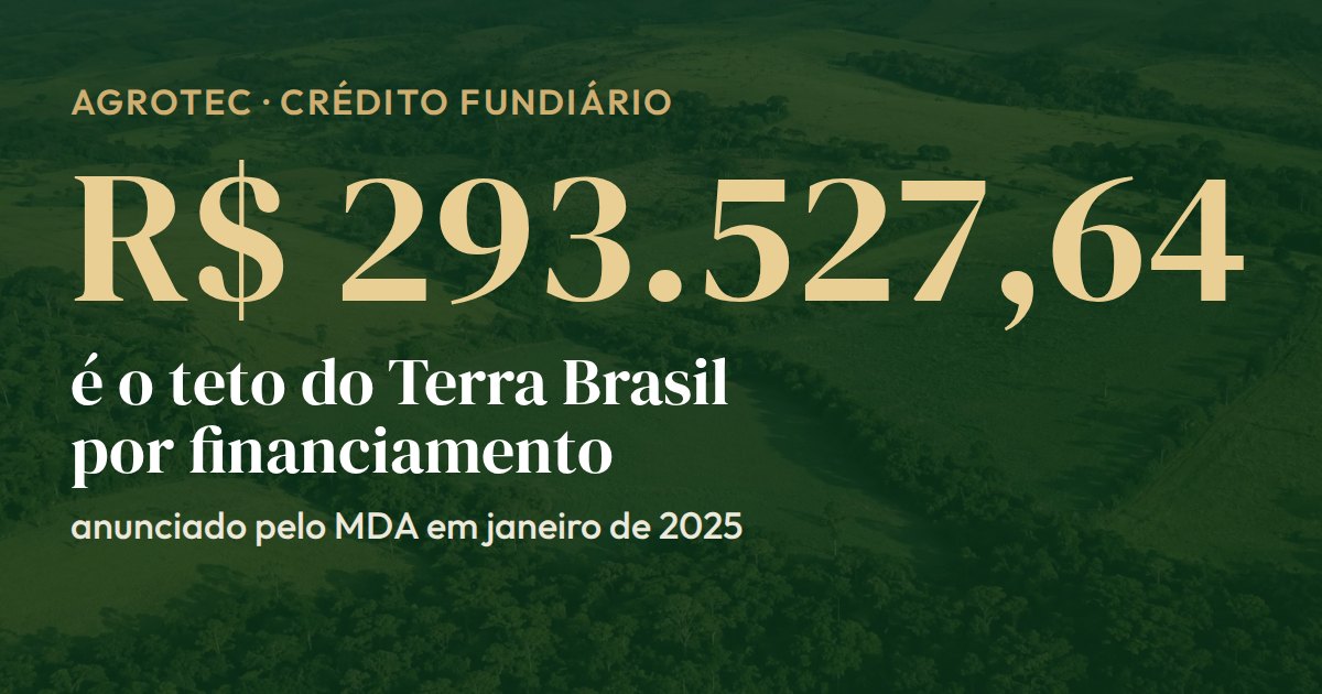 Cartão com o teto do crédito fundiário (PNCF, o Terra Brasil) anunciado pelo MDA em janeiro de 2025: R$ 293.527,64 por financiamento