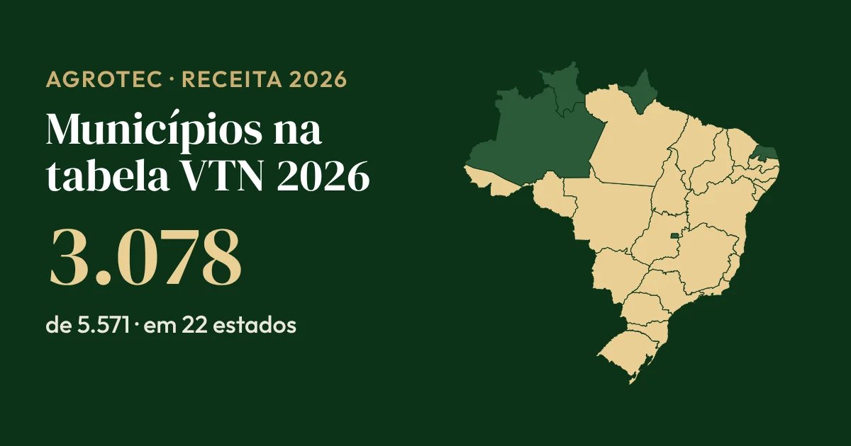 Mapa do Brasil com os 22 estados que têm municípios na tabela de Valores de Terra Nua 2026 da Receita Federal; 3.078 municípios de 5.571 informaram