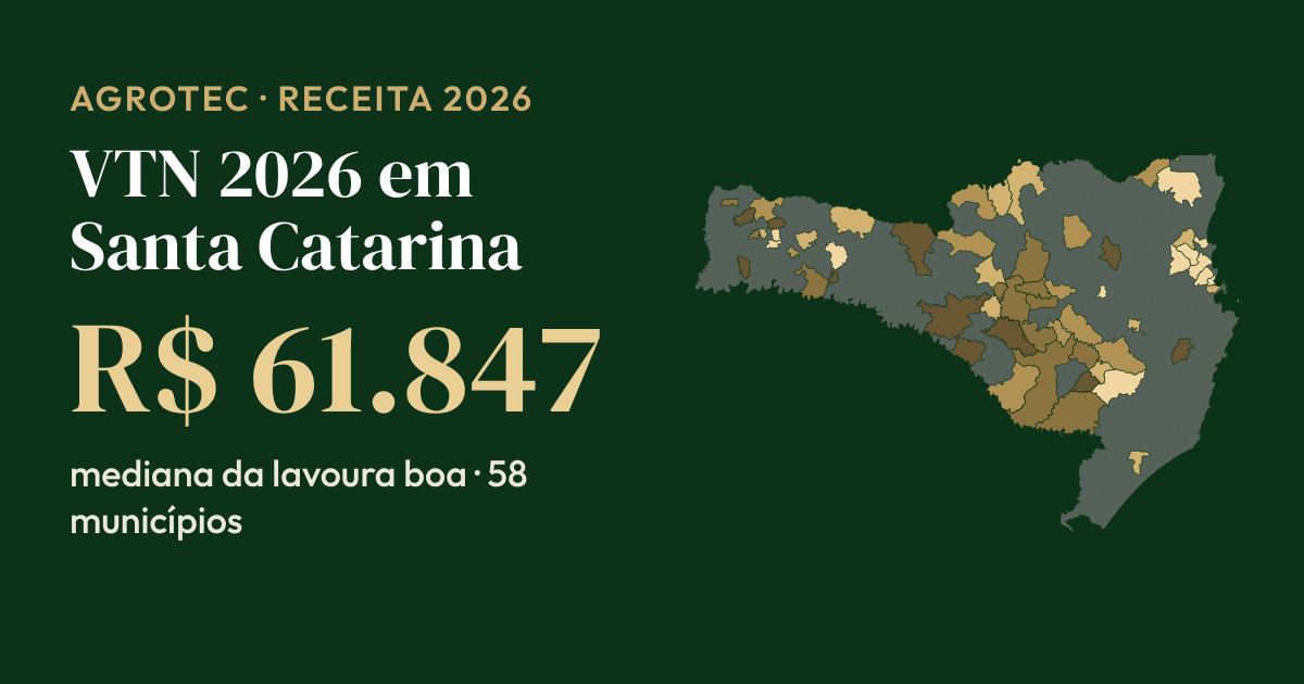 Mapa de Santa Catarina pintado pelo VTN de lavoura boa informado à Receita para o ITR 2026; mediana de R$ 61.847 por hectare entre 58 municípios